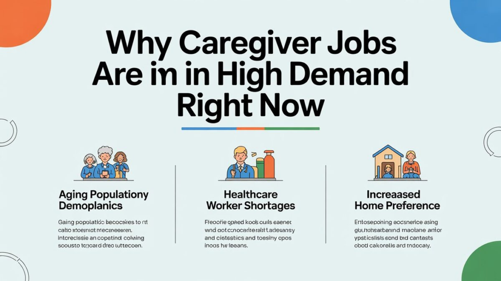 Caregiver Jobs Are in High Demand